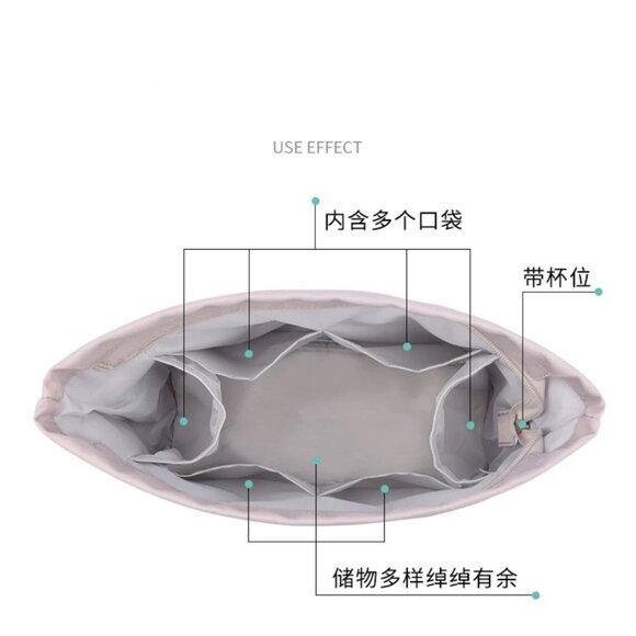 Longchamp, Goyard, LV Speedy Neverfull Purse Insert, Handbag Tote Organizer - Picture 6 of 9